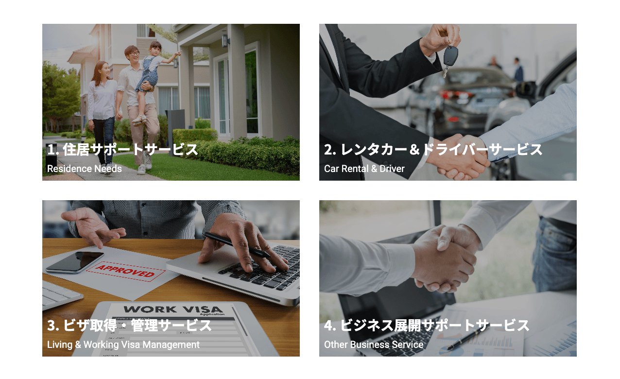 RARA Japanウェブサイトトップの事業内容イメージ画像